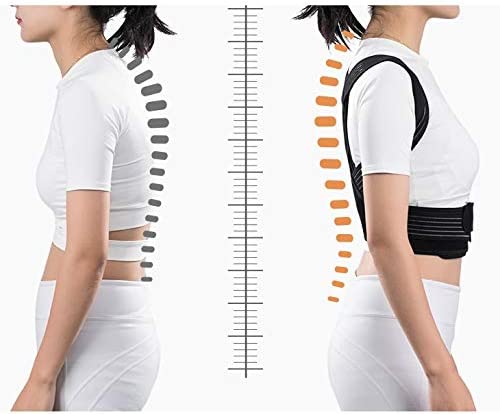 Corrector for Men Women Under Households, Back Posture